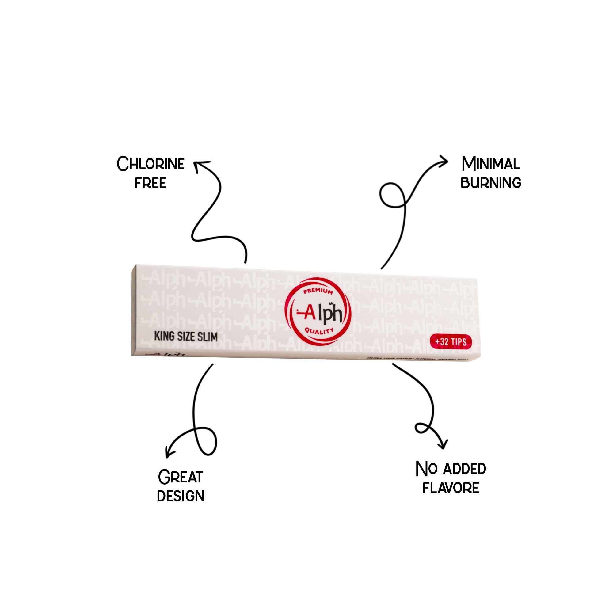 Alph King Size White Papers + Tips - Box of 24 Booklets (White Edition) - Image 13